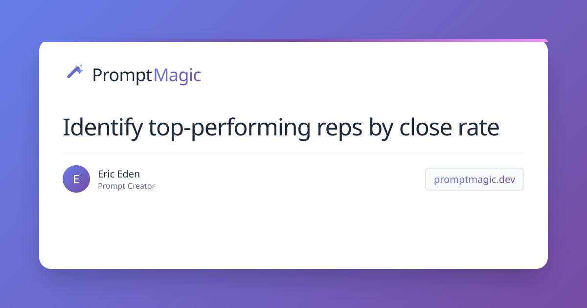 Identify top-performing reps by close rate