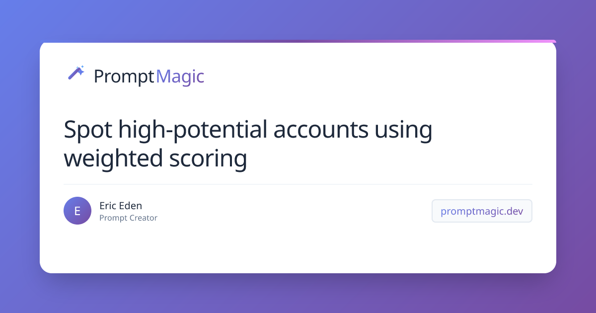 Spot high-potential accounts using weighted scoring