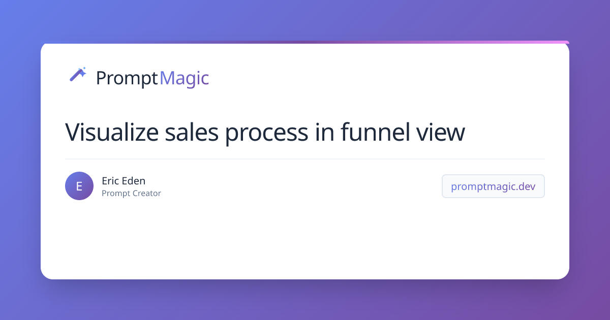 Visualize sales process in funnel view